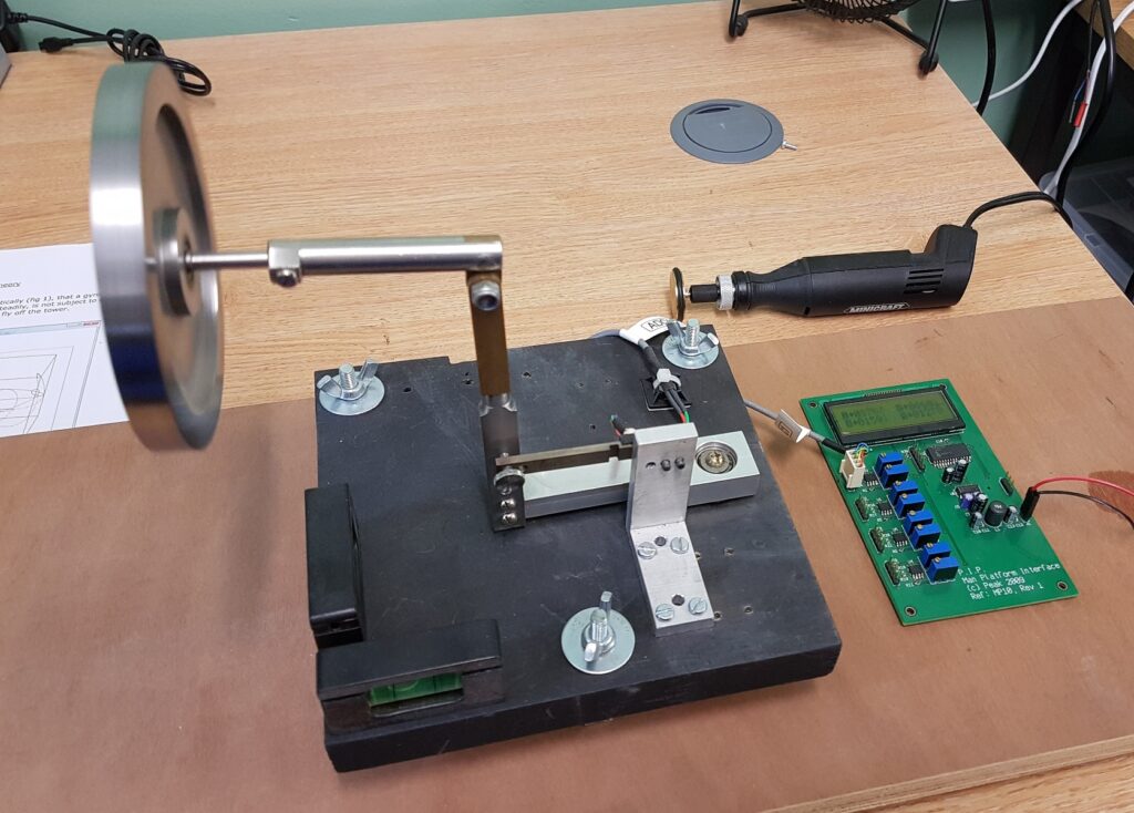 CF force measurement